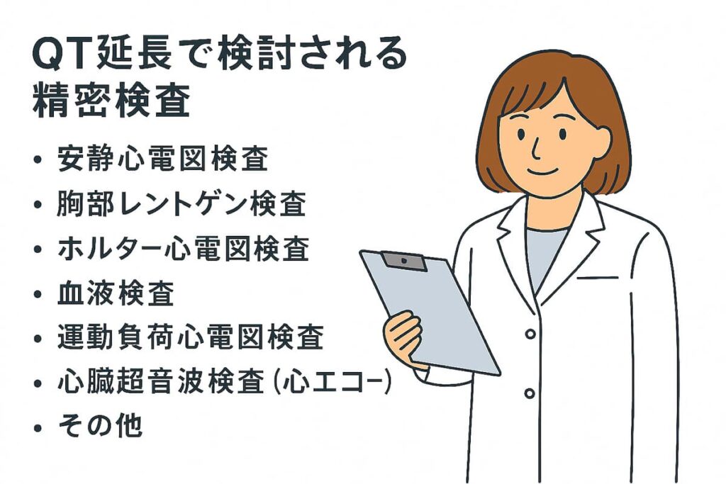 医師がQT延長の心電図異常で検討される検査について説明しています。