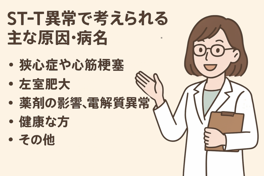 ST-T異常で考えられる病名を医師が説明しています。