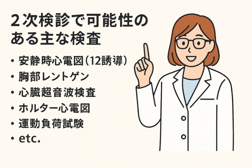 学校検診の心電図異常、２次検査内容を医師が解説しています。