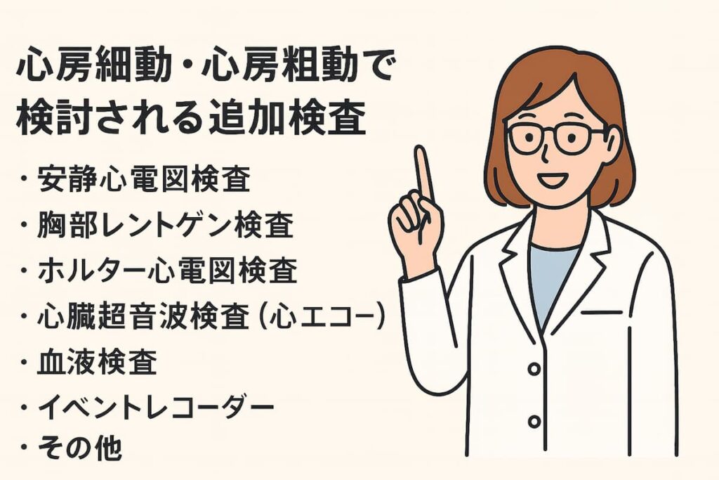 医師が心房細動、心房細動で検討される追加検査について説明しています。