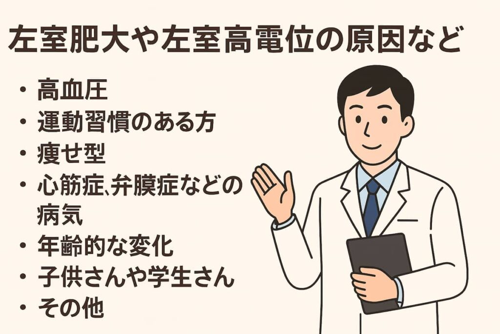 医師が左室肥大、左室高電位の原因や背景などについて説明しています。