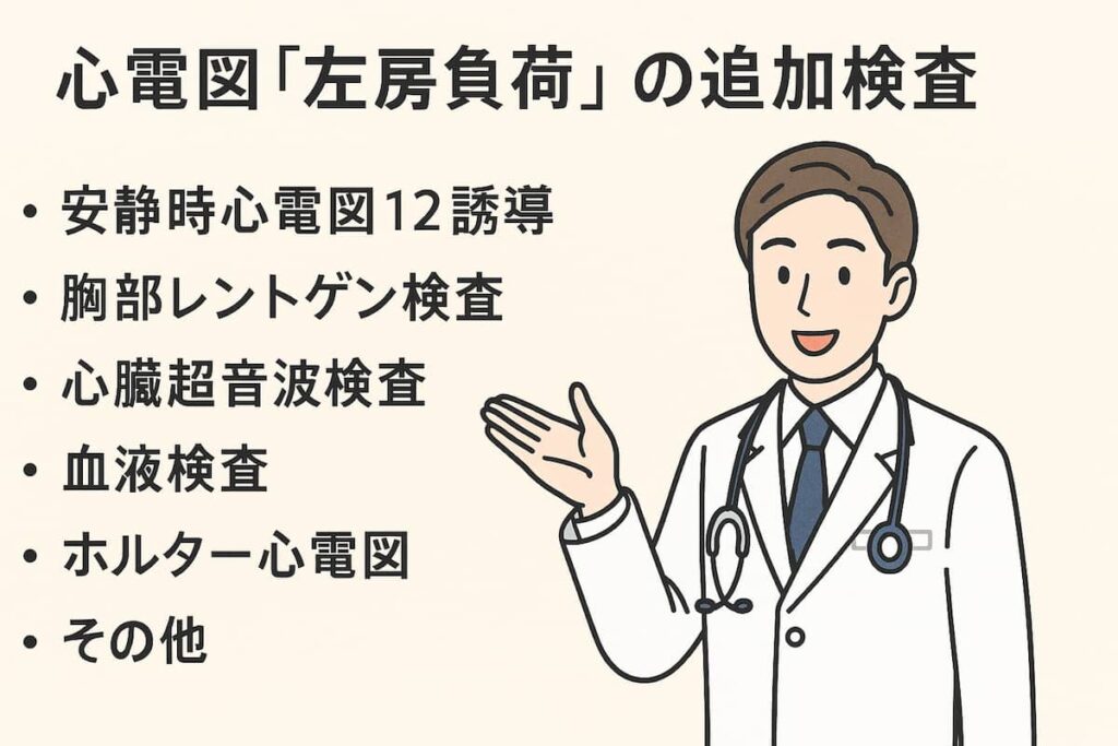 心電図、左房負荷を言われたときに、考慮される追加精密検査について医師がやさしく解説しています。