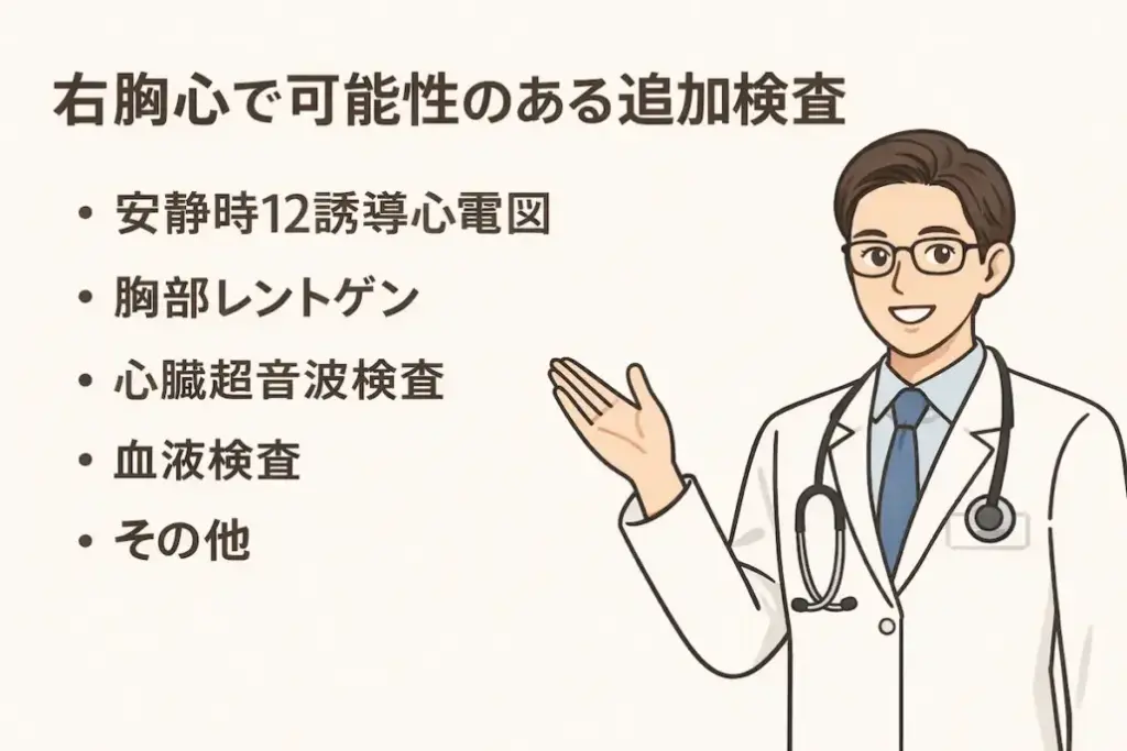 心電図右胸心で可能性のある追加検査について優しく説明する医師