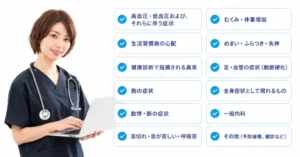 循環器内科受診を検討するべき症状について笑顔で説明する医師